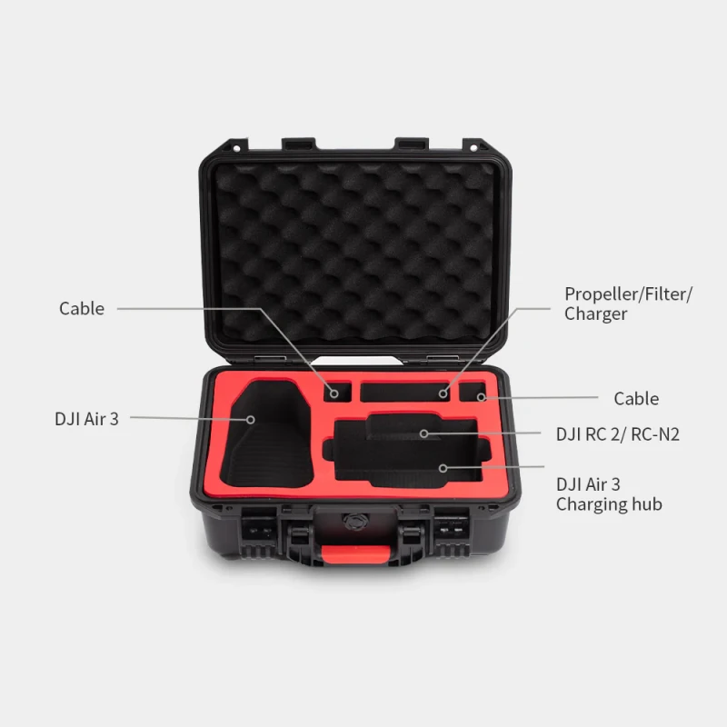 Walizka ochronna PGYTECH DJI Air 3_3S_6.webp