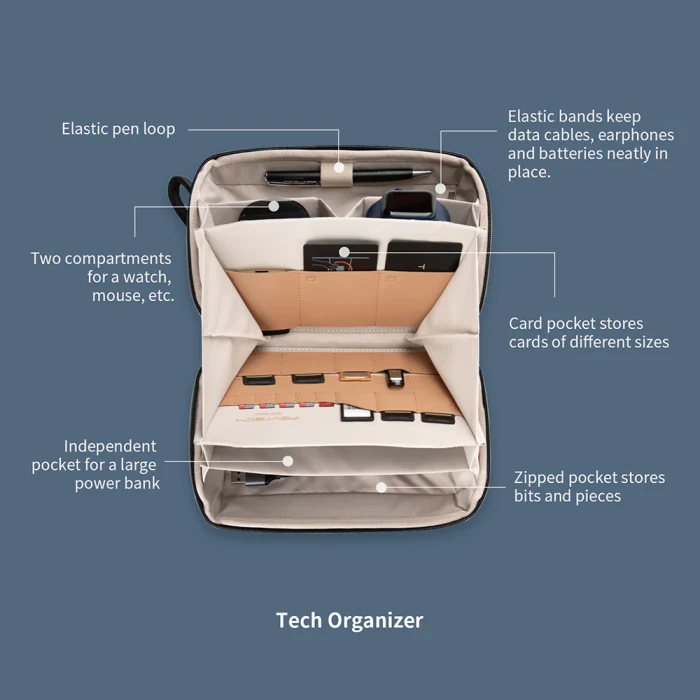 Mini etui na akcesoria PGYTECH tech organizer.webp