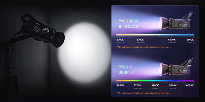 Grafika - Lampa LED Yongnuo LUX300 RGB Kit - WB (2000 K - 10000 K)_10.jpg