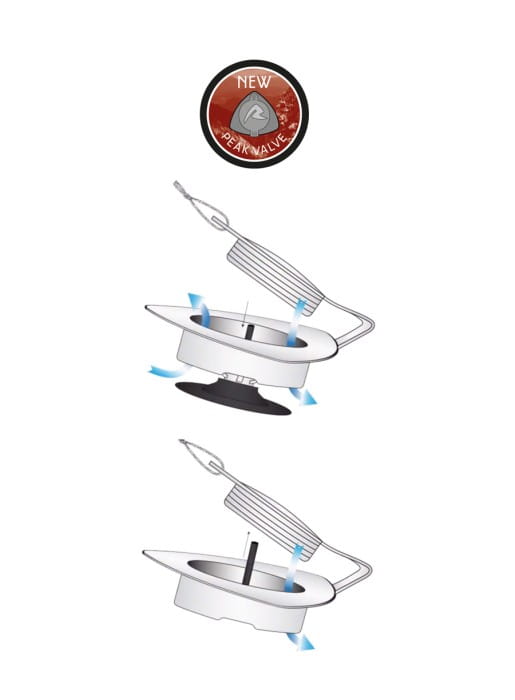 Mata Robens AIR IMPACT 38 Large_1.jpg