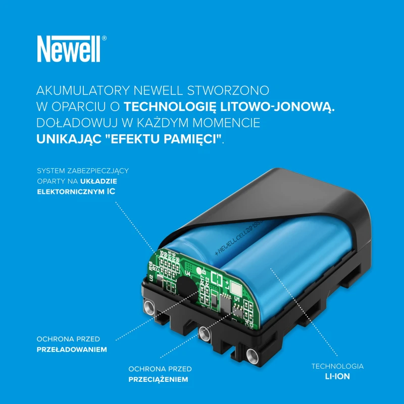 Akumulator Newell SupraCell Protect zamiennik EN-EL15C do Nikon_13_HD.jpg
