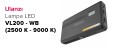 Grafika - Lampa LED Ulanzi VL200 - WB (2500 K - 9000 K)_03.jpg
