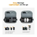 Torba fotograficzna K&F Concept Camera Sling Bag 5 l - granatowa_02_HD.jpg