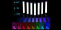 Grafika - Lampa LED Ulanzi VL360 - RGB, WB (2500 K - 10000 K)_06.jpg