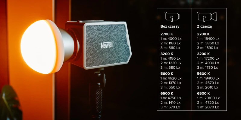 Grafika - Lampa LED Newell Zora 90 WB (2700 - 6500 K)_30.jpg