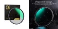 Grafika - Filtr polaryzacyjny kołowy K&F Concept Nano-X MRC CPL_10.jpg