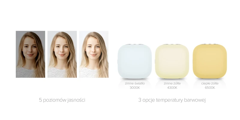 Grafika - Lampka LED Newell Sunny do smartfona_23.jpg
