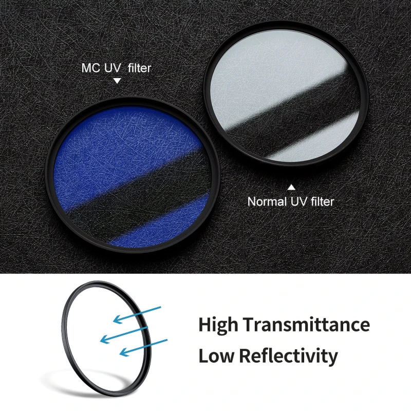 Filtr UV K&F Concept Classic HMC UV - 67 mm_05_HD.jpg