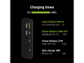 Power Bank Green Cell GC PowerPlay Ultra 26800mAh 128W 4-portowy_4.jpg