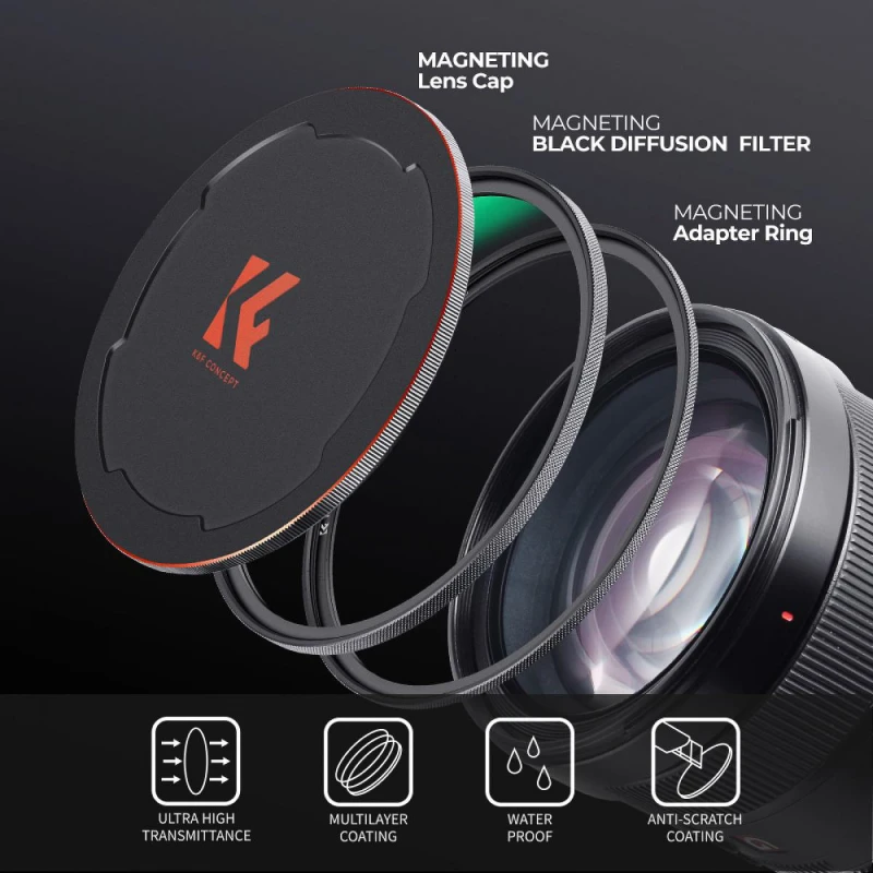 Filtr dyfuzyjny magnetyczny K&F Concept Nano-X MRC Black Mist 1_4_04_HD.jpg