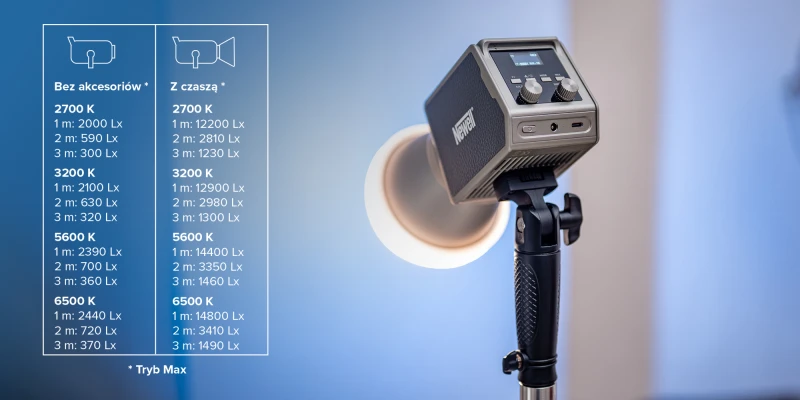 Grafika - Lampa LED Newell Zora 60 WB (2700 - 6500 K)_23.jpg