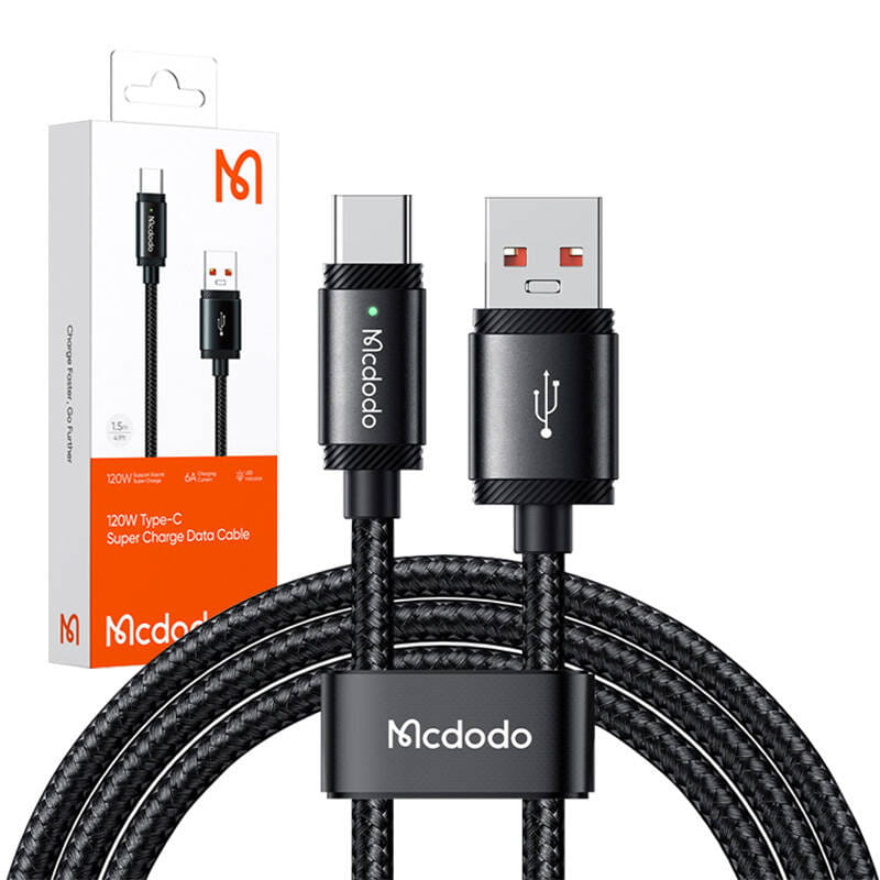 dc90d4f66ad350e3f059c9e78f0ca221